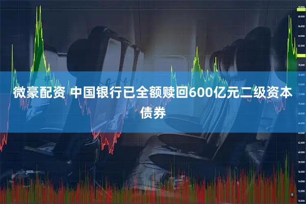 微豪配资 中国银行已全额赎回600亿元二级资本债券
